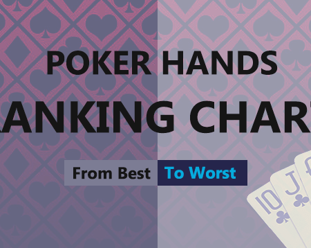 Poker Hands Ranking Chart: From Best to Worst